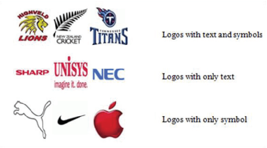 Figure 1 for Features Fusion for Classification of Logos