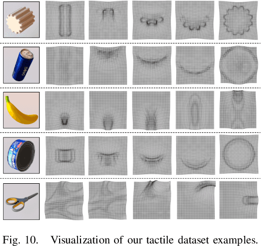Figure 2 for Elastic Interaction of Particles for Robotic Tactile Simulation