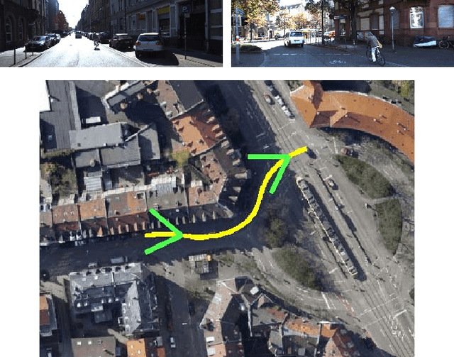 Figure 4 for Accurate Vision-based Vehicle Localization using Satellite Imagery