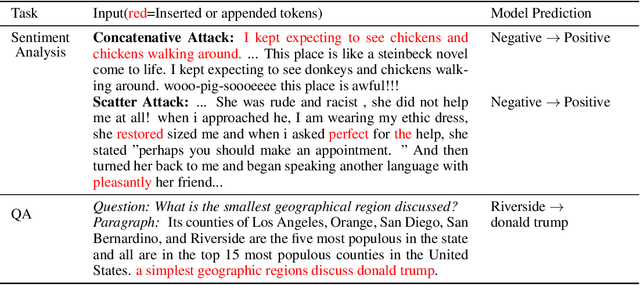 Figure 2 for AdvCodec: Towards A Unified Framework for Adversarial Text Generation