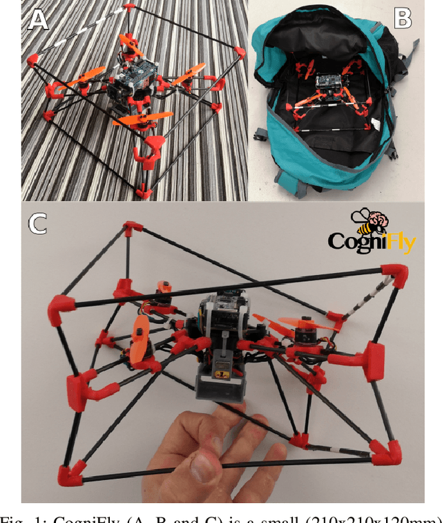 Figure 1 for A Flexible Exoskeleton for Collision Resilience