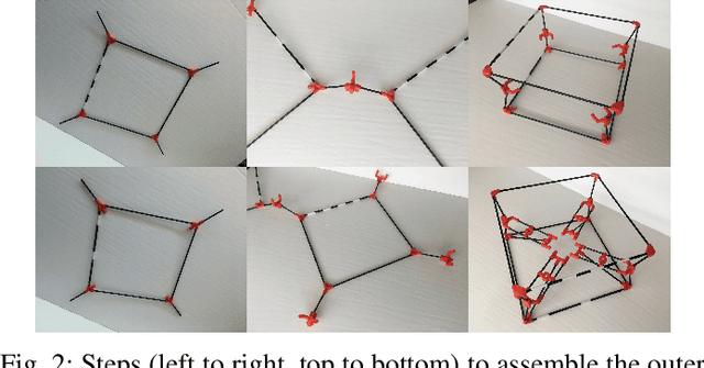 Figure 2 for A Flexible Exoskeleton for Collision Resilience