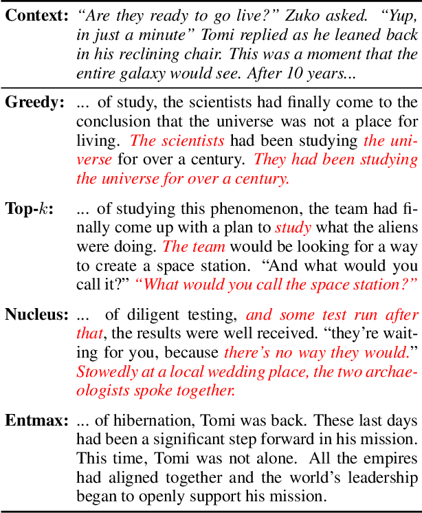 Figure 1 for Sparse Text Generation