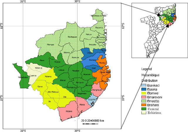 Figure 1 for Towards a parallel corpus of Portuguese and the Bantu language Emakhuwa of Mozambique