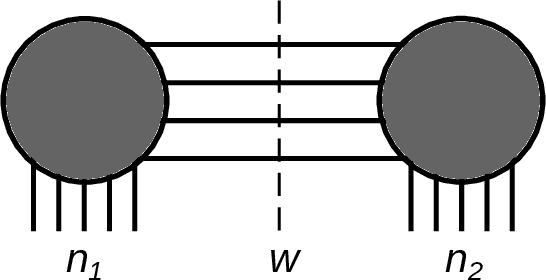 Figure 1 for Machine Learning Phase Transitions with a Quantum Processor