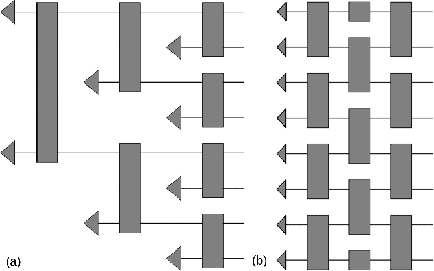 Figure 2 for Machine Learning Phase Transitions with a Quantum Processor