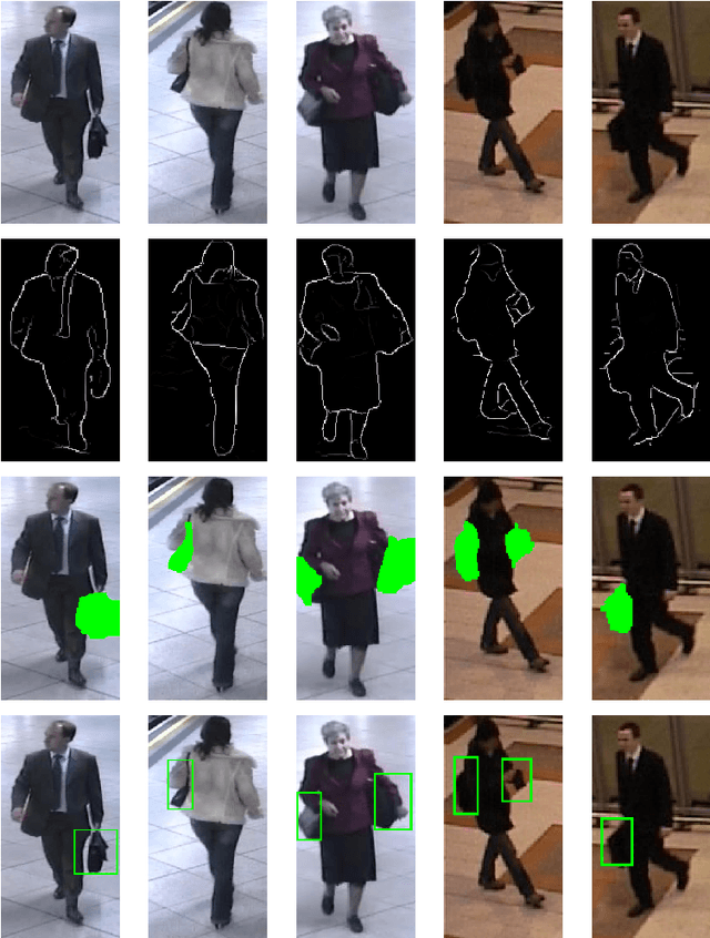 Figure 1 for From Superpixel to Human Shape Modelling for Carried Object Detection