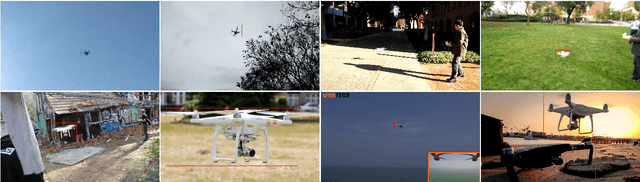 Figure 3 for A Comprehensive Approach for UAV Small Object Detection with Simulation-based Transfer Learning and Adaptive Fusion