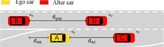 Figure 4 for Extending Causal Models from Machines into Humans