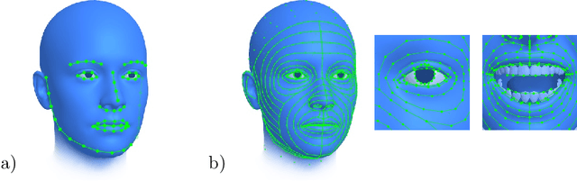 Figure 3 for 3D face reconstruction with dense landmarks
