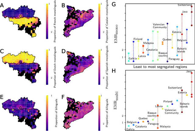 Figure 1 for Capturing the diversity of multilingual societies