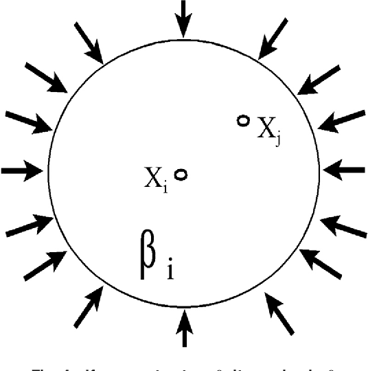 Figure 4 for Nearest Neighbor-based Rendezvous for Sparsely Connected Mobile Agents