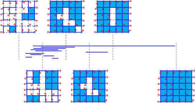 Figure 2 for Quantitative analysis of phase transitions in two-dimensional XY models using persistent homology