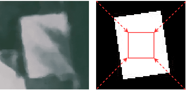 Figure 3 for Bootstrapped CNNs for Building Segmentation on RGB-D Aerial Imagery
