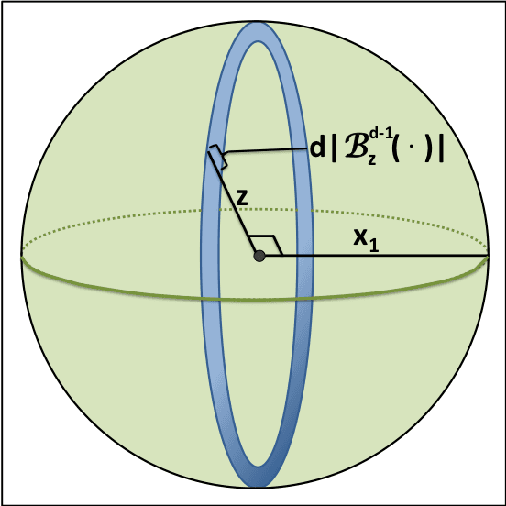 Figure 2 for Sampling-based Roadmap Planners are Probably Near-Optimal after Finite Computation