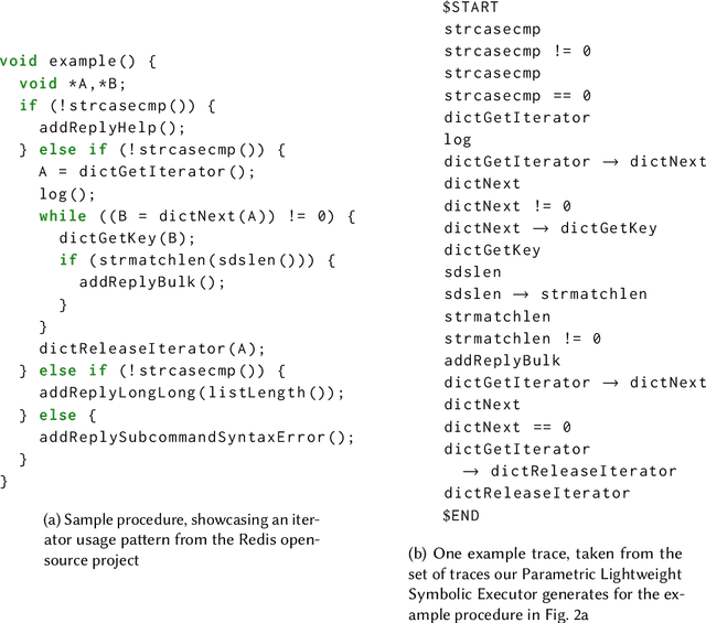 Figure 3 for Enabling Open-World Specification Mining via Unsupervised Learning