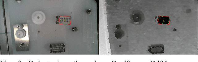 Figure 3 for Meta-Reinforcement Learning for Robotic Industrial Insertion Tasks