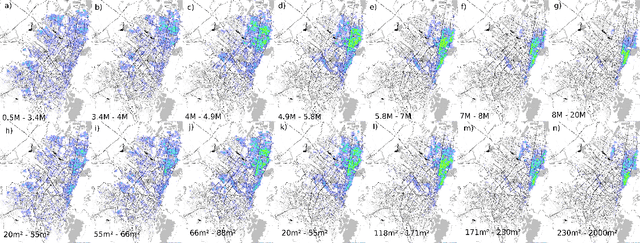 Figure 1 for Towards robust and speculation-reduction real estate pricing models based on a data-driven strategy