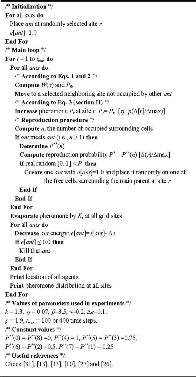 Figure 1 for On Self-Regulated Swarms, Societal Memory, Speed and Dynamics