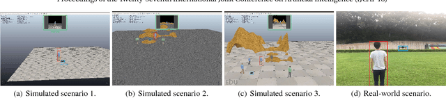 Figure 3 for Learning Unmanned Aerial Vehicle Control for Autonomous Target Following