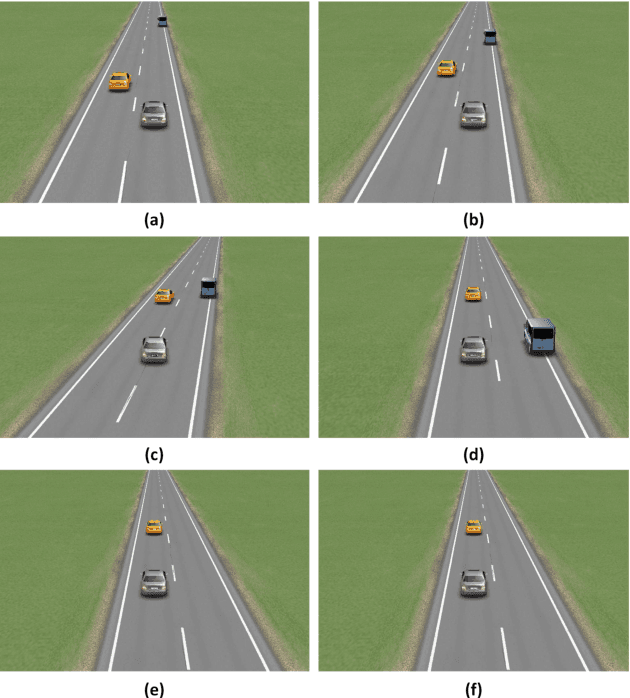 Figure 4 for Model predictive trajectory optimization and tracking for on-road autonomous vehicles