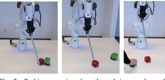 Figure 2 for Sequence-of-Constraints MPC: Reactive Timing-Optimal Control of Sequential Manipulation