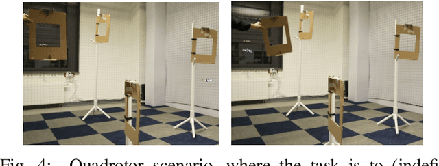 Figure 4 for Sequence-of-Constraints MPC: Reactive Timing-Optimal Control of Sequential Manipulation
