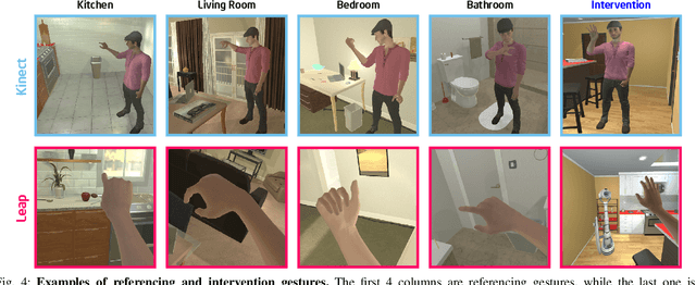 Figure 4 for Communicative Learning with Natural Gestures for Embodied Navigation Agents with Human-in-the-Scene