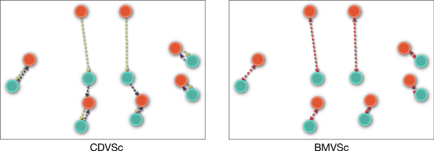 Figure 3 for Transductive Zero-Shot Learning with Visual Structure Constraint