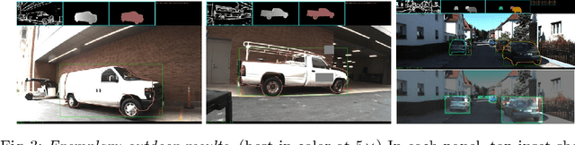 Figure 4 for Visual-Inertial Object Detection and Mapping