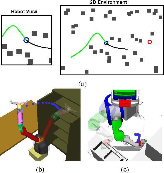 Figure 1 for Approximately Optimal Continuous-Time Motion Planning and Control via Probabilistic Inference
