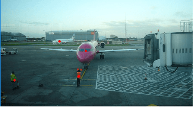 Figure 2 for One-Click Annotation with Guided Hierarchical Object Detection