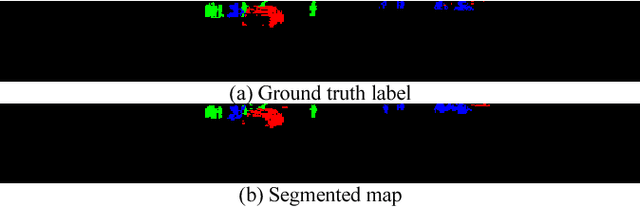 Figure 3 for LMNet: Real-time Multiclass Object Detection on CPU using 3D LiDAR