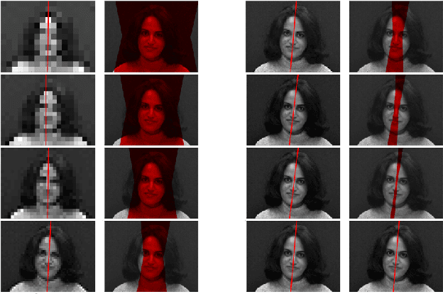 Figure 3 for A three-dimensional approach to Visual Speech Recognition using Discrete Cosine Transforms