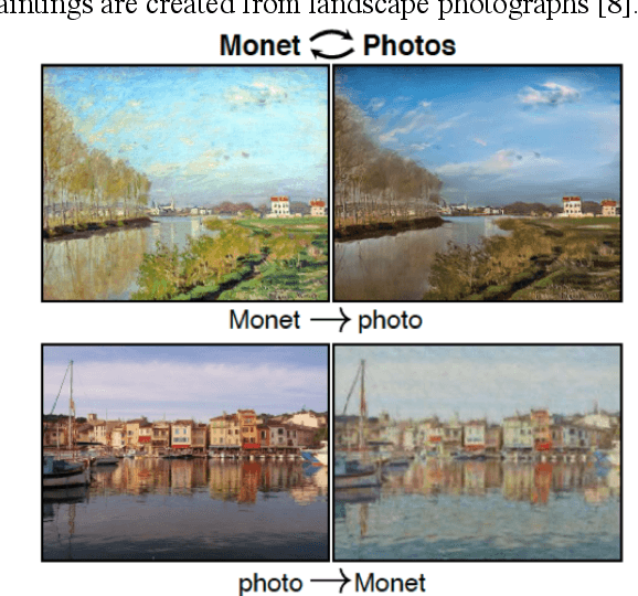 Figure 4 for Learning of Art Style Using AI and Its Evaluation Based on Psychological Experiments