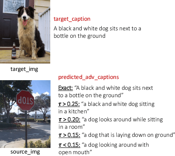 Figure 1 for Controlled Caption Generation for Images Through Adversarial Attacks