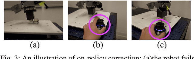 Figure 3 for Robust Multi-Modal Policies for Industrial Assembly via Reinforcement Learning and Demonstrations: A Large-Scale Study