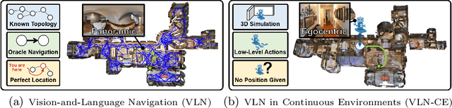 Figure 1 for Beyond the Nav-Graph: Vision-and-Language Navigation in Continuous Environments