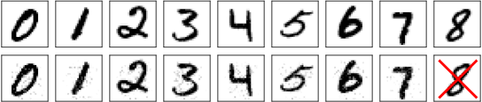 Figure 2 for Additive Tree Ensembles: Reasoning About Potential Instances