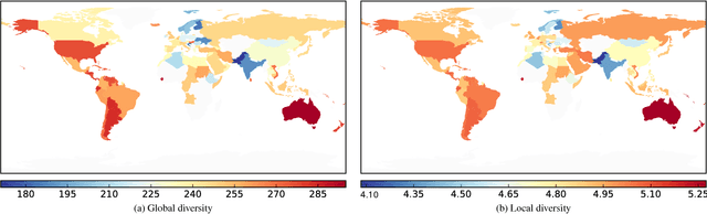 Figure 1 for Kissing Cuisines: Exploring Worldwide Culinary Habits on the Web