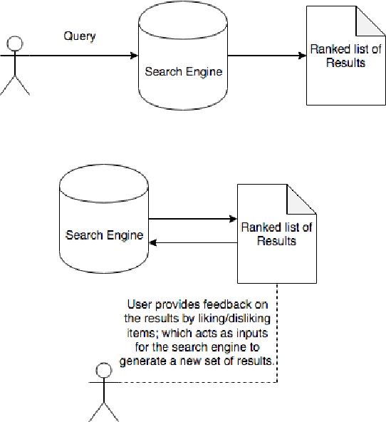 Figure 1 for Seeker: Real-Time Interactive Search