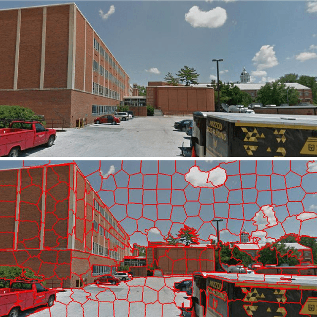 Figure 1 for Covapixels