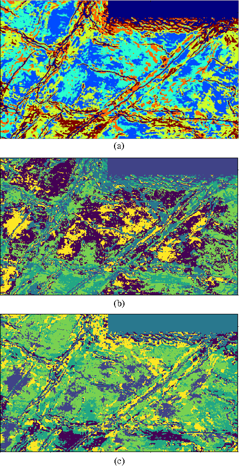 Figure 4 for Seismic facies recognition based on prestack data using deep convolutional autoencoder