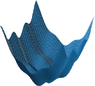 Figure 1 for SGD for Structured Nonconvex Functions: Learning Rates, Minibatching and Interpolation