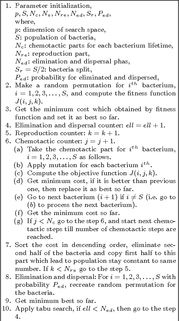 Figure 2 for Bacteria Foraging Algorithm with Genetic Operators for the Solution of QAP and mQAP