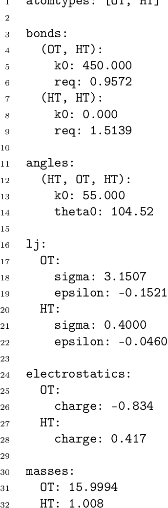 Figure 1 for TorchMD: A deep learning framework for molecular simulations