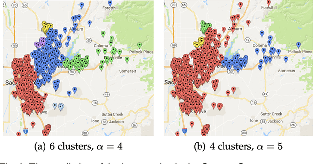 Figure 3 for Triangle Lasso for Simultaneous Clustering and Optimization in Graph Datasets