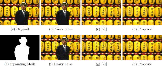 Figure 4 for Nonlocal Patches based Gaussian Mixture Model for Image Inpainting