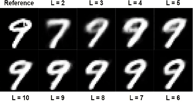 Figure 4 for Variational Capsule Encoder