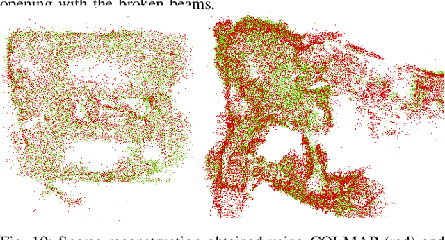 Figure 2 for High Definition, Inexpensive, Underwater Mapping